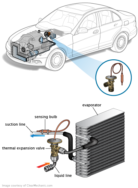 See B1A47 repair manual